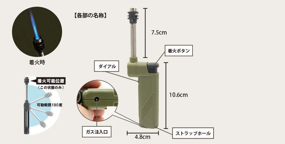 スペックデータの写真